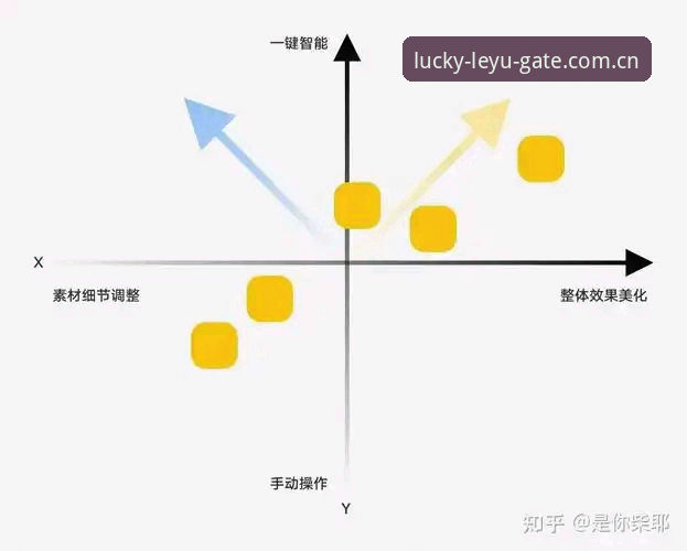 官方方位坐标竞品对比推荐功能详解与平台选择指南
