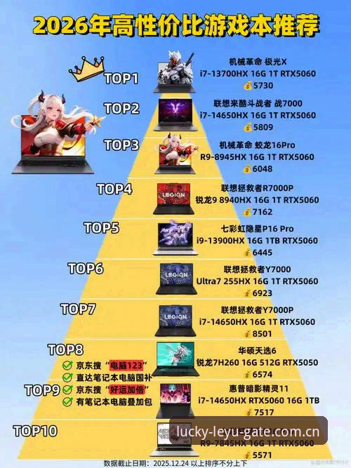 揭秘官方方位坐标竞品对比推荐2026最新版本：一个老玩家的真实体验笔记